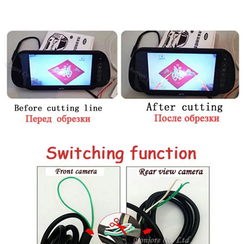 Автомобильная камера заднего вида Koorinwoo с функцией переключения/Передняя