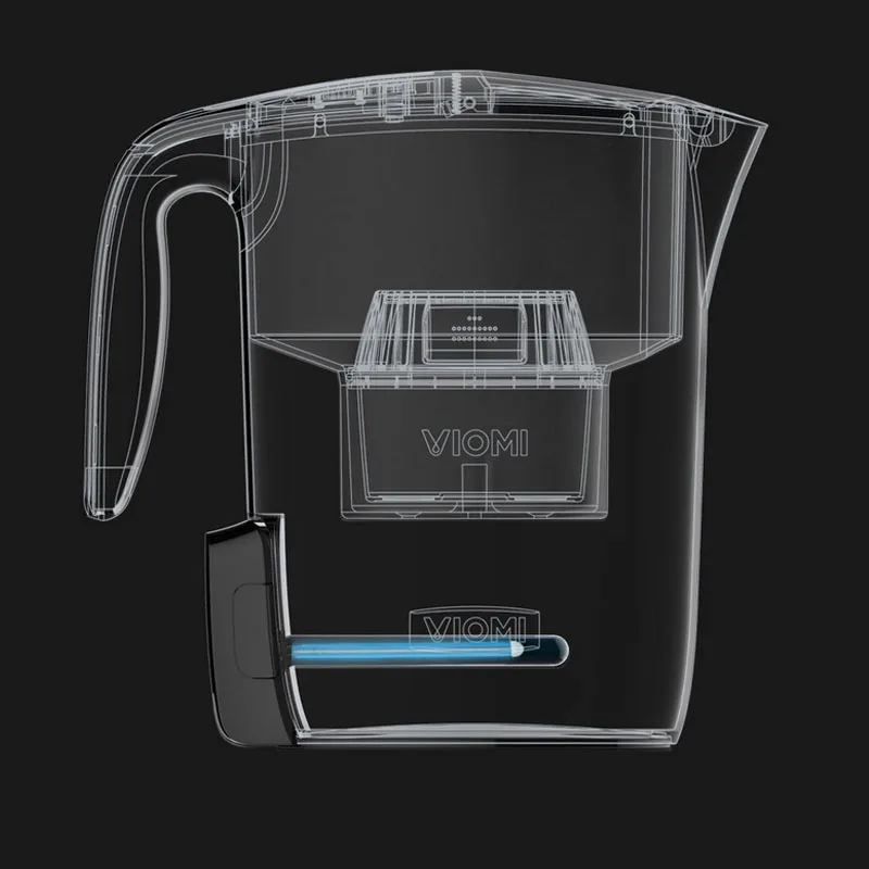 Xiaomi Viomi Smart UV фильтр чайник L1 ультрафиолетовый УФ Дезинфекция семь тяжелых многоэффектных фильтров пожизненный дисплей