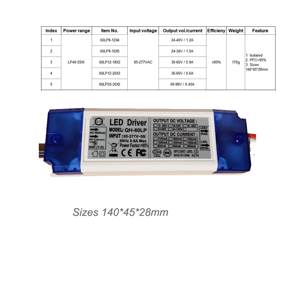 85 277V высокий PFC 95% не мерцающий светодиодный драйвер с свинцовым проводом CE FCC