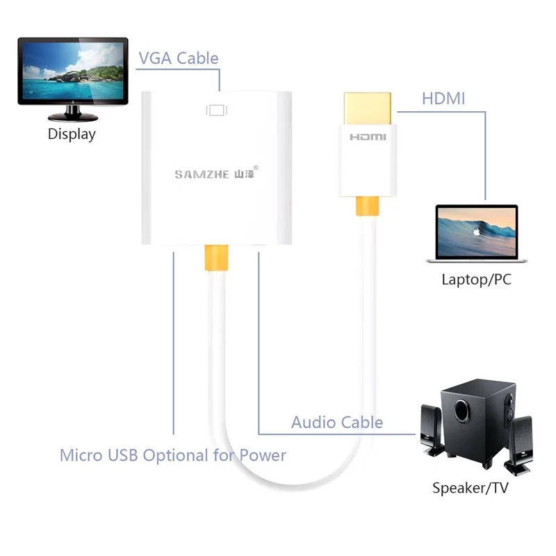 SAMZHE HDMI VGA Ада P тер конвертер 1080 Аудио and видео кабель с Питание аудио ou UT для
