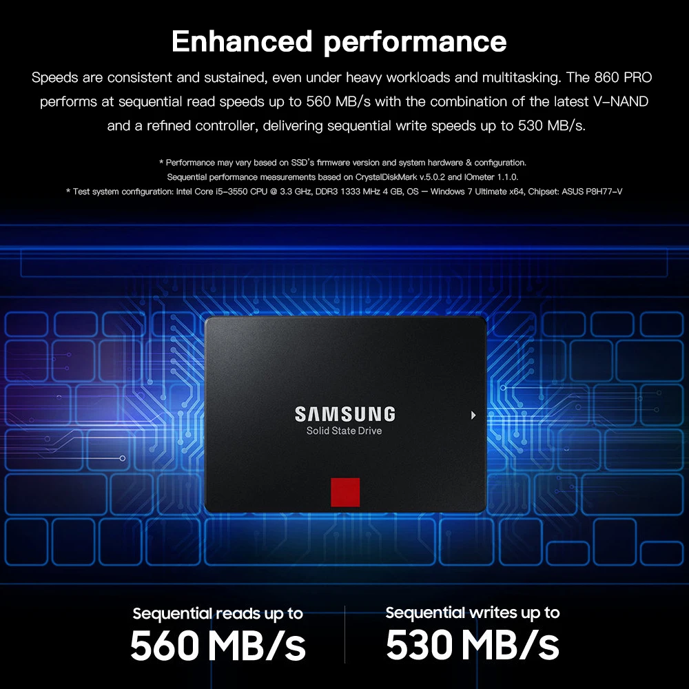 Новинка, samsung, 2,5 дюйма, внутренний SSD 860 PRO, 2,5 дюйма, SATA III, 512 ГБ, 256 ГБ, V-NAND, для ПК, рабочего стола, HD диски, твердотельный диск