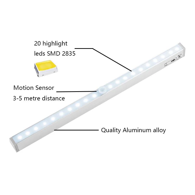 Светодиодный Ночной светильник с датчиком движения беспроводная лампа батарея