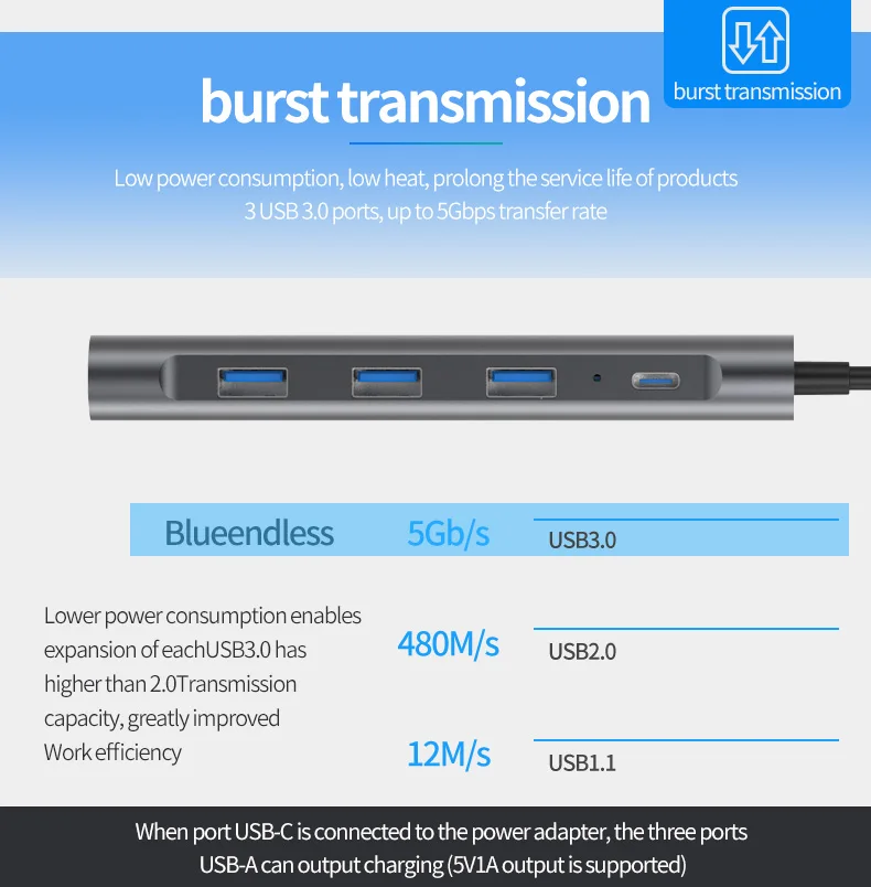Blueendless USB-C сплиттер type C 3,1 3 порта USB C концентратор для нескольких USB 3,0 HDMI адаптер для MacBook Pro Аксессуары USB C концентратор