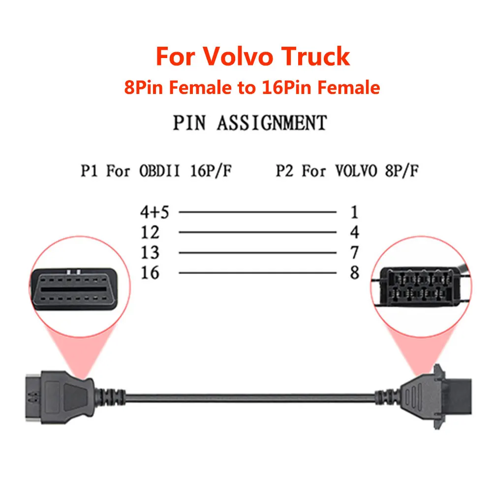 Горячая продажа OBD 2 II Соединительный удлинитель для IVECO/VOLVO/Scania/Renault/BENZ/газ