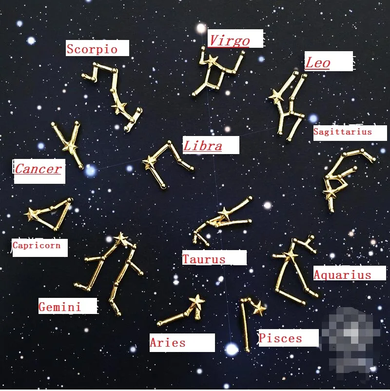 Эпоксидная форма для изготовления ювелирных изделий сделай сам 12 созвездий