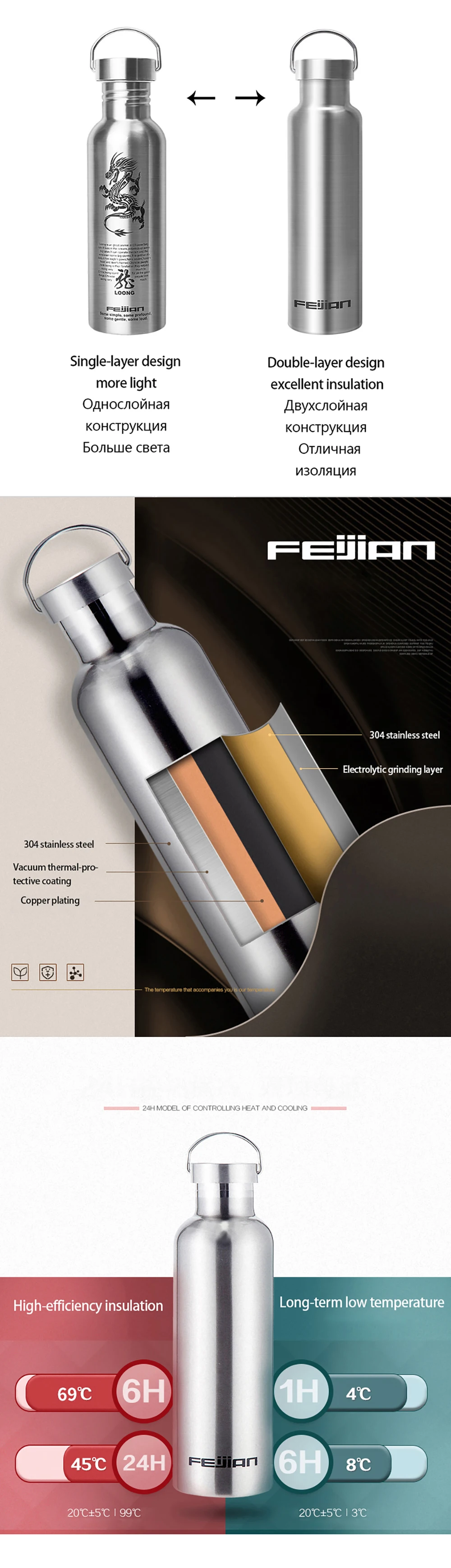 Feijian Sports Thermos bottle Stainless Steel Insulated Outdoor Drinking Water Bottle Vacuum flask travel kettle shaker