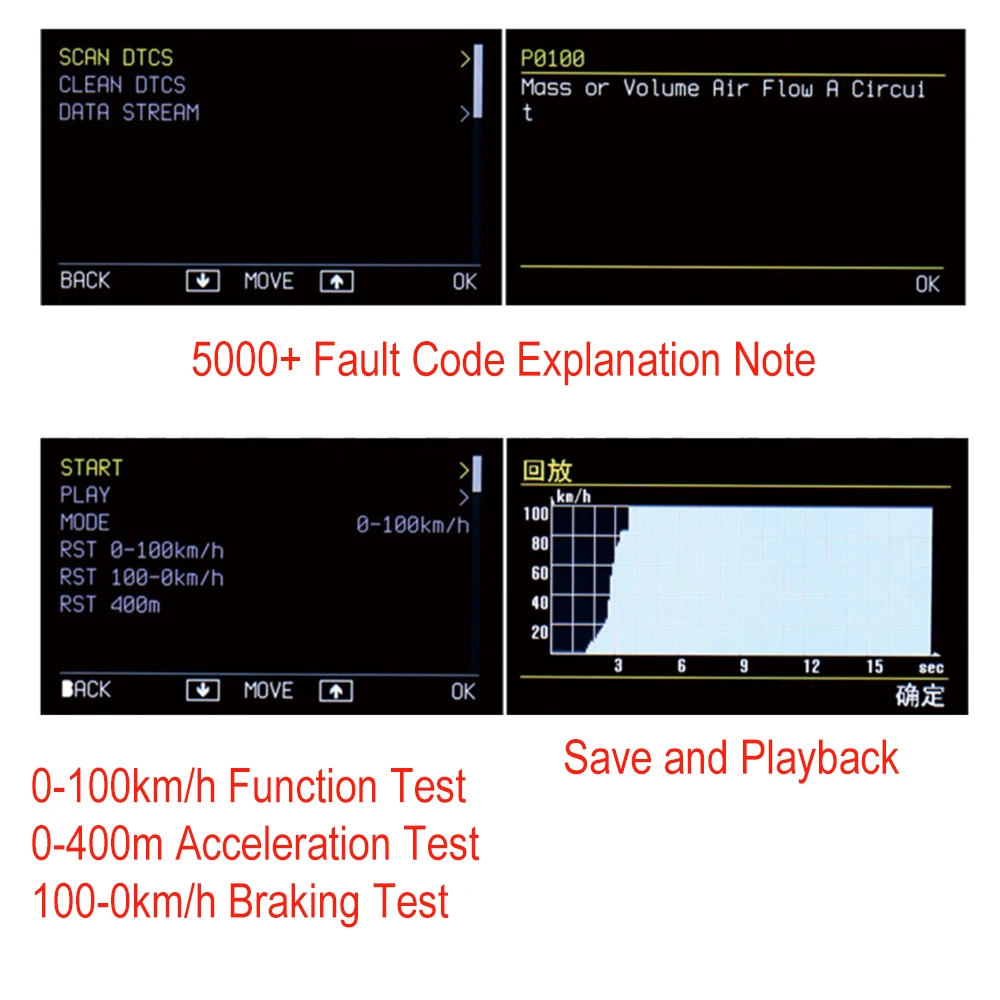 AUTOOL X50 PRO OBD II huhud дисплей OBD2 цифровой автомобильный компьютер автоматический измеритель скорости электронный монитор Диагностика ECU датчик пленки