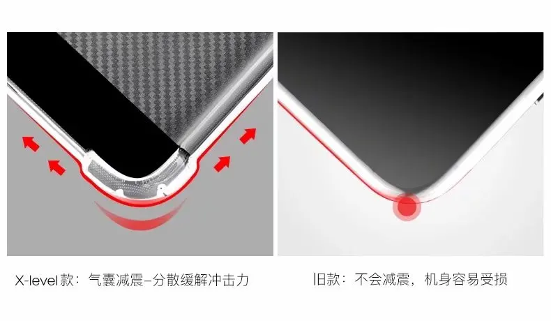 Прозрачный чехол X-Level для телефона Samsung s9 ультратонкий защитный мягкий из ТПУ в