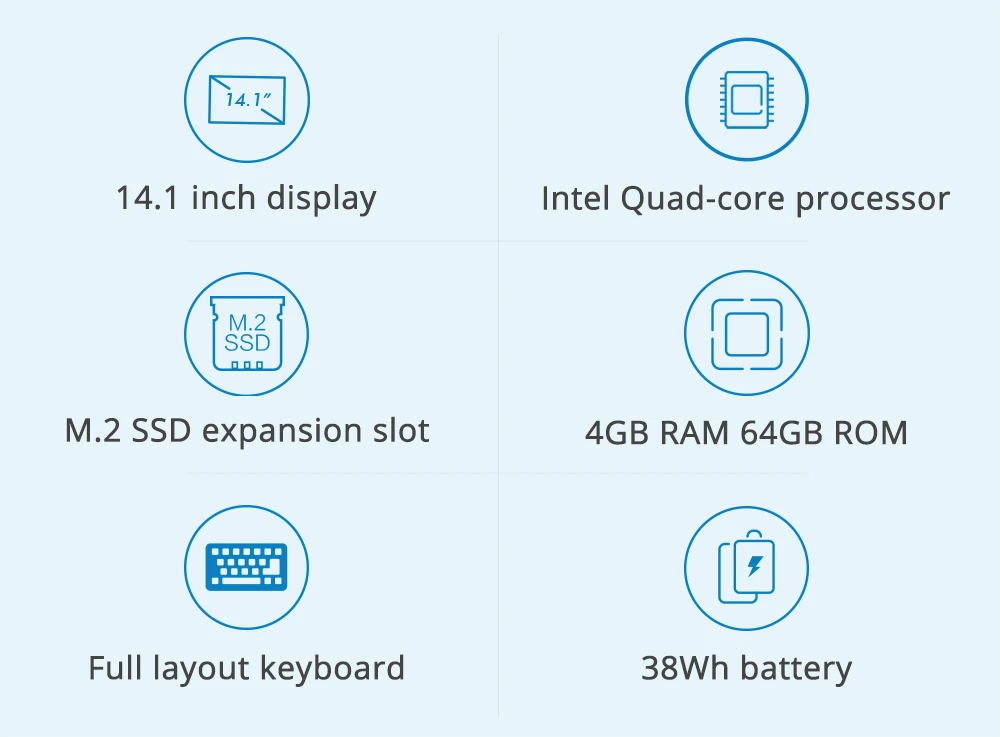 CHUWI HeroBook ноутбук 14,1 дюймов Intel Четырехъядерный 4 ГБ ОЗУ 64 Гб ПЗУ M.2 расширение Windows 10 1920*1080 ноутбуки