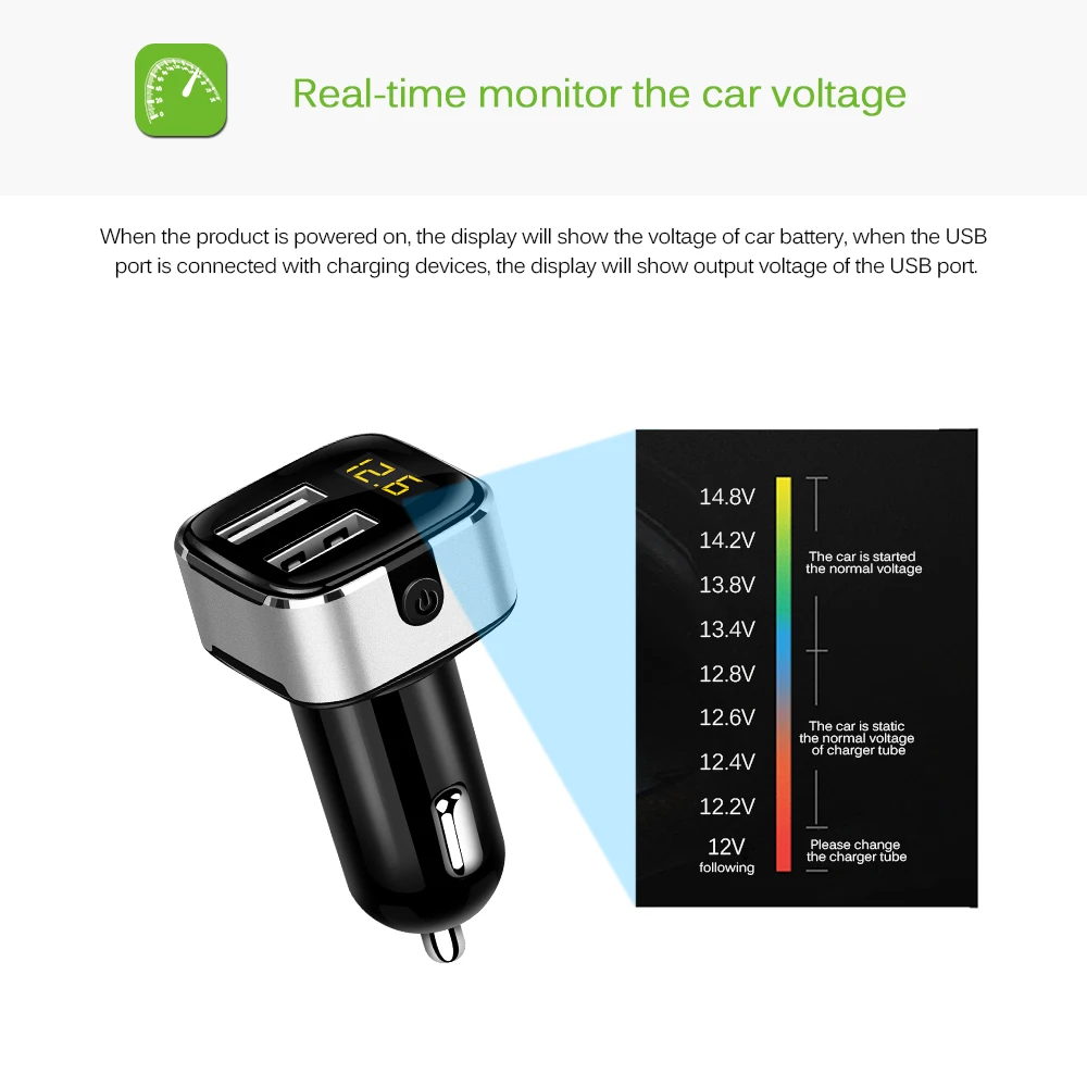 Powstro 3.1A Dual USB Автомобильное зарядное устройство вольтметр ток дисплей Обнаружение телефона зарядное устройство адаптер с выключателем питания смарт Быстрая зарядка