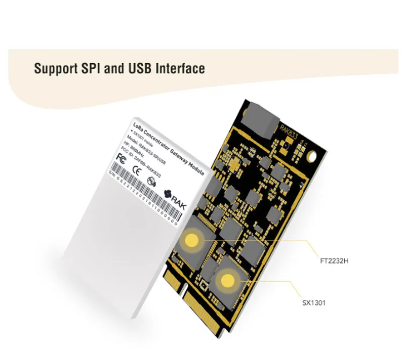 Промышленный мини PCIe LoRa концентратор шлюз модуль с SX1301 и FT2232H Чип поддержка SPI USB RAK833 IOT модуль Q075