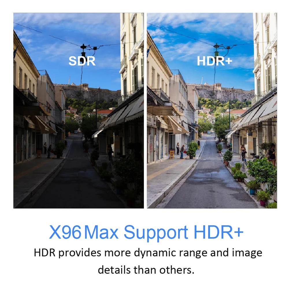 Docooler X96 MAX Smart tv Box Android 8,1 4GB32GB Bluetooth 4.X Amlogic S905X2 2.4G5.8G Wifi tv BOX медиаплеер 4K телеприставка