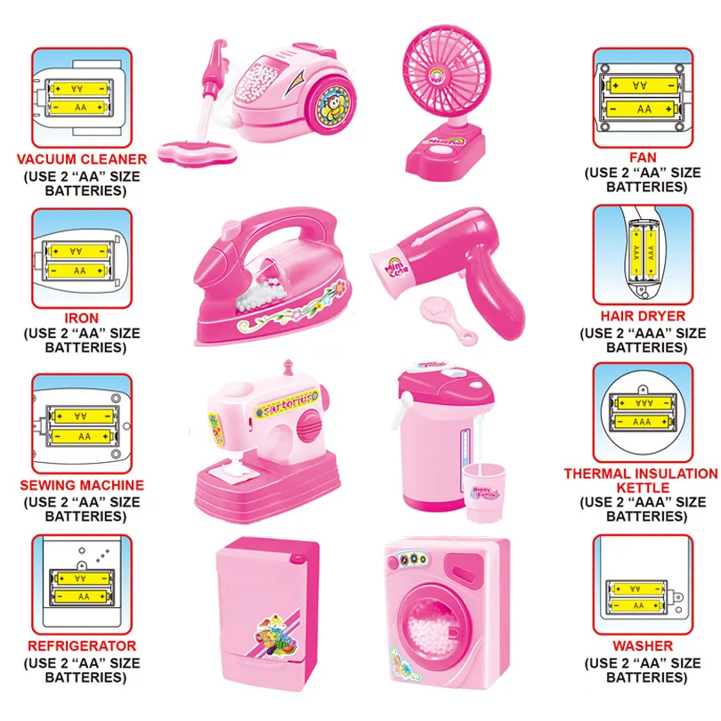 Домашний мини Приспособления претендует игрушки дети играют дома Кухня Набор