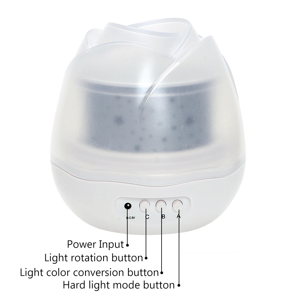 ITimo RGB Вращающийся проекционный светильник романтический цветок звезда лампа мечта ночной Светильник для спальни Рождественский праздничный Декор Внутреннее освещение