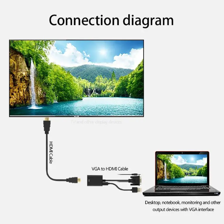 Преобразователь из VGA в HDMI кабель с аудио поддержкой 1080P HDMI VGA адаптер для мужчин и женщин видео кабель для проектора ТВ ноутбук HD tv