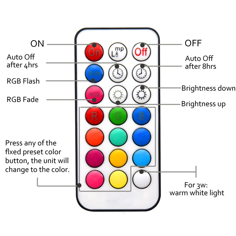 E12 E14 E26 E27 B22 RGB светильник 3 Вт C35 Цвет Изменение светодиодные лампочки канделябры