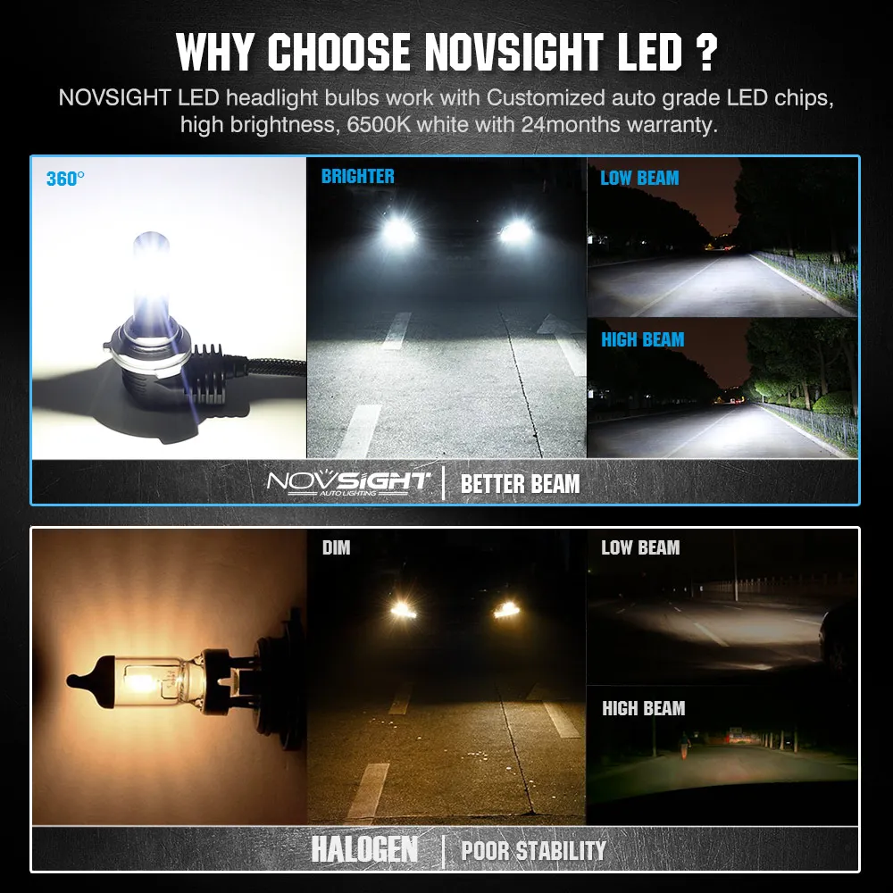 NOVSIGHT новая одежда для маленькой девочки 2 шт мини-светодиод машины фар H4 H7 H11 9005 9006 HB3 HB4 50 Вт 10000LM 6500K белый Автомобильные светодиодные лампы 1:1 дизайн