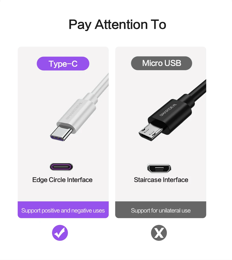 SmartDevil Быстрая зарядка кабель для huawei Тип C usb Быстрый Дата-кабель мобильного