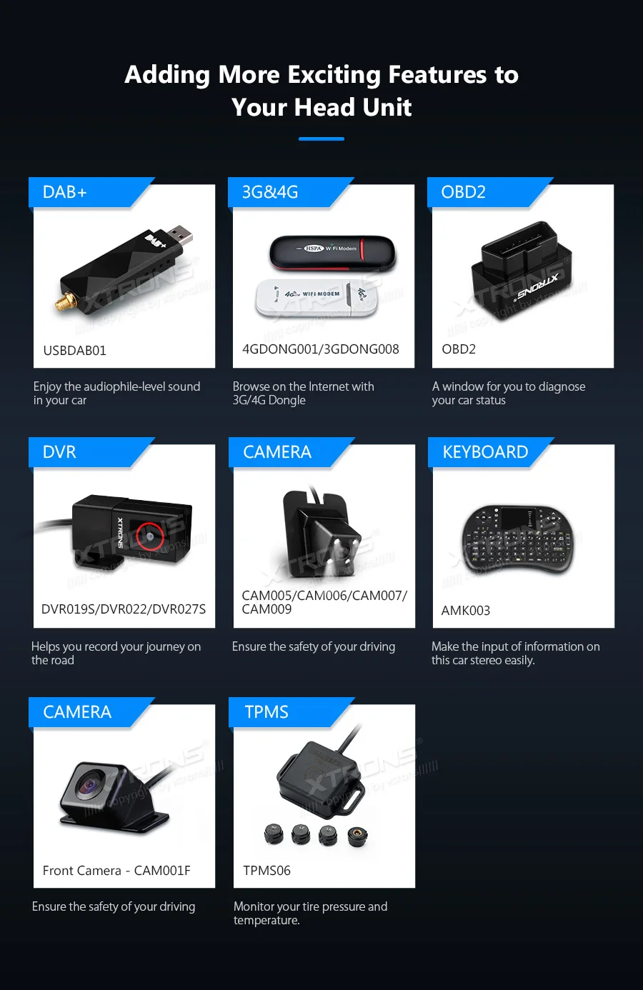 XTRONS Android 9,0 автомобильный стерео DVD мультимедийный плеер для Renault Megane II 2 2002 2003 2004 2005 2006 радио gps OBD wifi TPMS