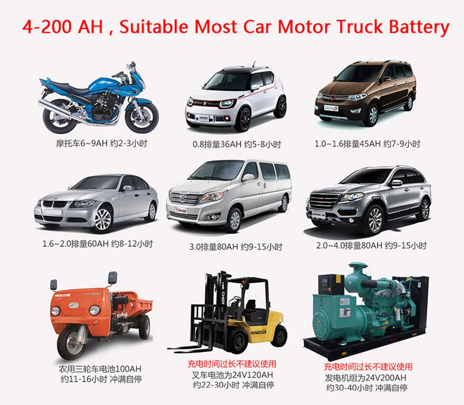 12 V 24 V 10A автомобиля Батарея Зарядное устройство автоматического мотоцикла лодка трехколесный велосипед свинцово-кислотная батарея AGM гель мА/ч. аккумулятор Зарядка 100AH 12 V 24 вольт 10 ампер A