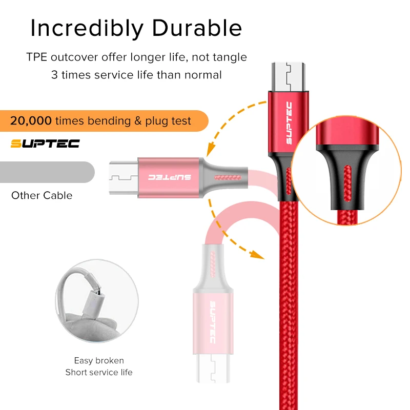 Кабель Micro USB SUPTEC провод для быстрой зарядки телефонов зарядный шнур Samsung S7 Xiaomi Huawei