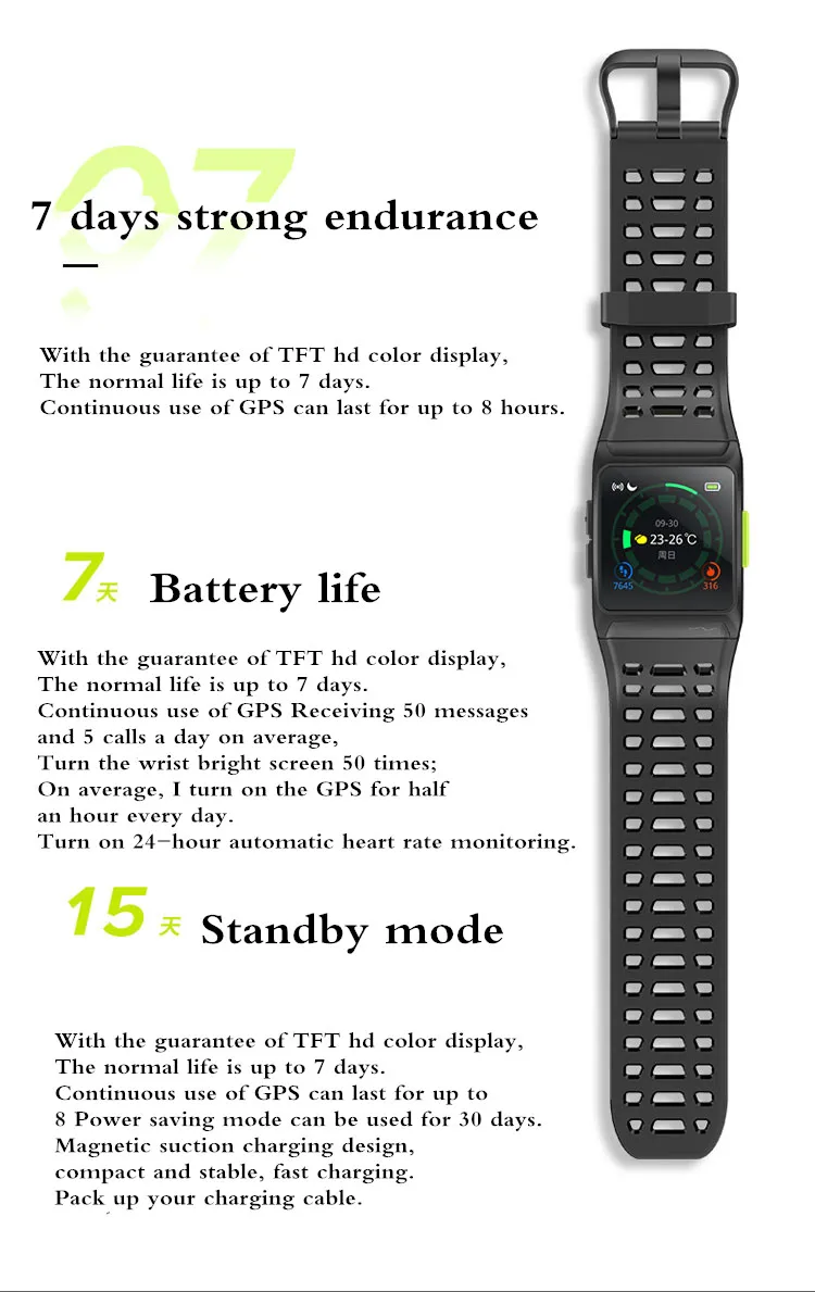 IWOWN P1 IP68 gps наручные часы ЭКГ HRV монитор сердечного ритма монитор сна спортивные Смарт-часы Смарт-браслет