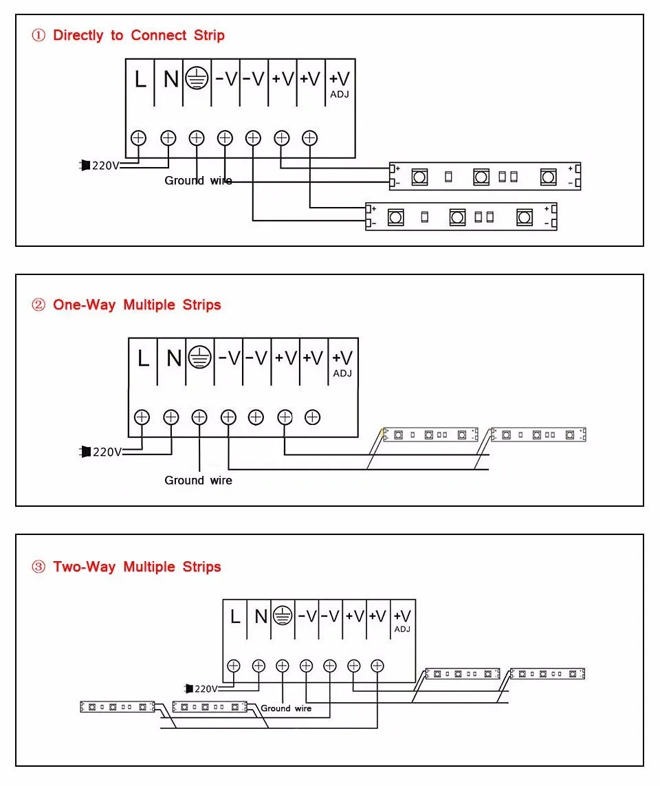 Светильник ing трансформатор переменного тока 110 V-220 V DC/DC 12 V 1.25A 3A 5A 6.5A 8.5A 10A 42A сплиттер адаптер драйвер Питание Светодиодные ленты светильник