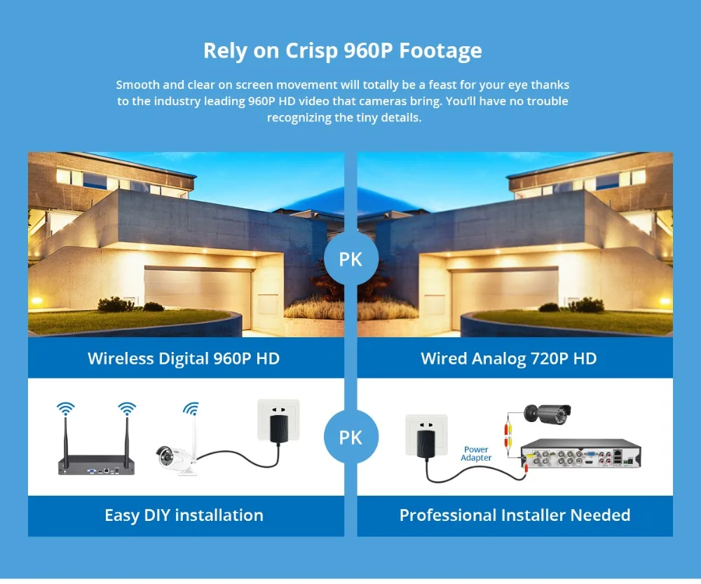 SANNCE 8CH HD 960P беспроводная видео система безопасности 1080P HDMI NVR с 4 шт 960P наружные погодостойкие wifi IP камеры CCTV набор