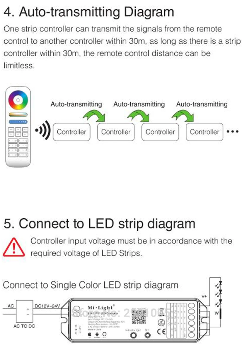 Mi светильник 5IN 1 WiFi светодиодный смарт-контроллер для одного цвета RGB+ CCT RGB RGBW светодиодный фонарь Amazon Alexa голосовой телефон приложение пульт дистанционного управления