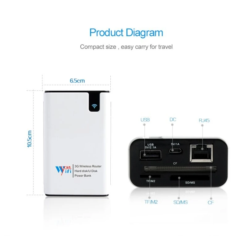 Все в одном Wifi маршрутизатор power bank 6000 мАч батареи RJ45 портов беспроводной сторге