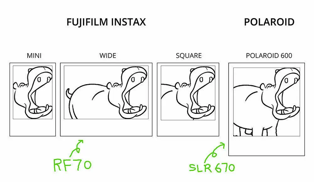 MiNT InstantKon RF70_AUTO RF70 Rangefind фотокамера моментальной печати Instax Wide