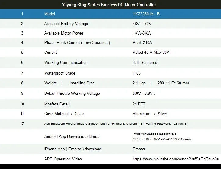 Yuyang King контроллер YKZ7280JA для 1000-3000 Вт 48-72 в бесщеточный двигатель постоянного тока с Regen