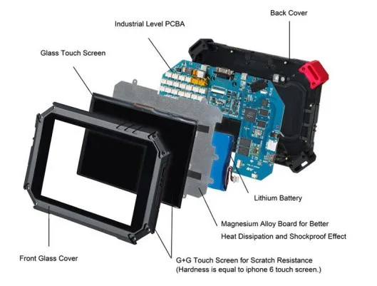 XTOOL X-100 X100 PAD 2 PAD2 Wi-Fi ключ программист специальные функции Expert Update версия X100 PAD2 Pro Авто OBD, OBD II сканер