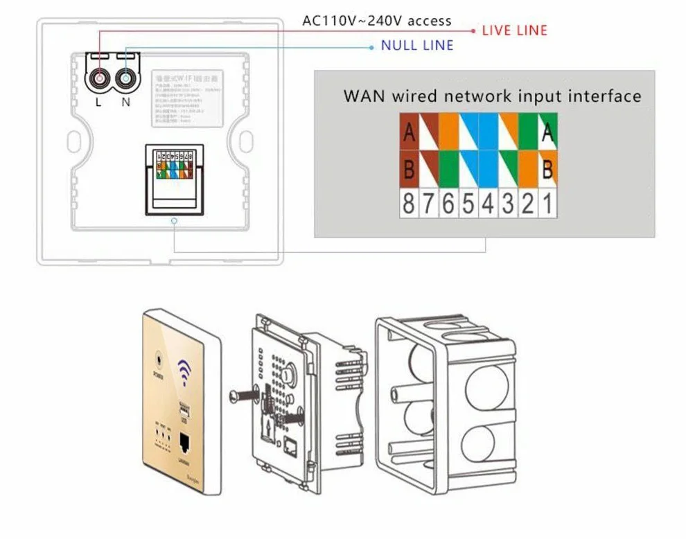 Vhome 300 Мбит/с 220 В мощность AP реле Смарт Беспроводной Wi-Fi ретранслятор удлинитель настенный Встроенный 2,4 ГГц маршрутизатор панель usb разъем