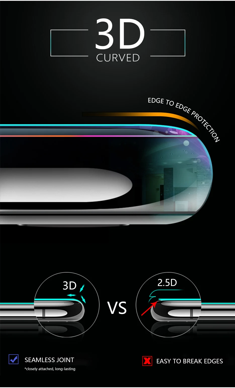 CHYI 3D изогнутые пленка для samsung Galaxy S10 5g S10+ S10E lite Экран Full Cover Nano гидрогель фильм не закаленное Стекло