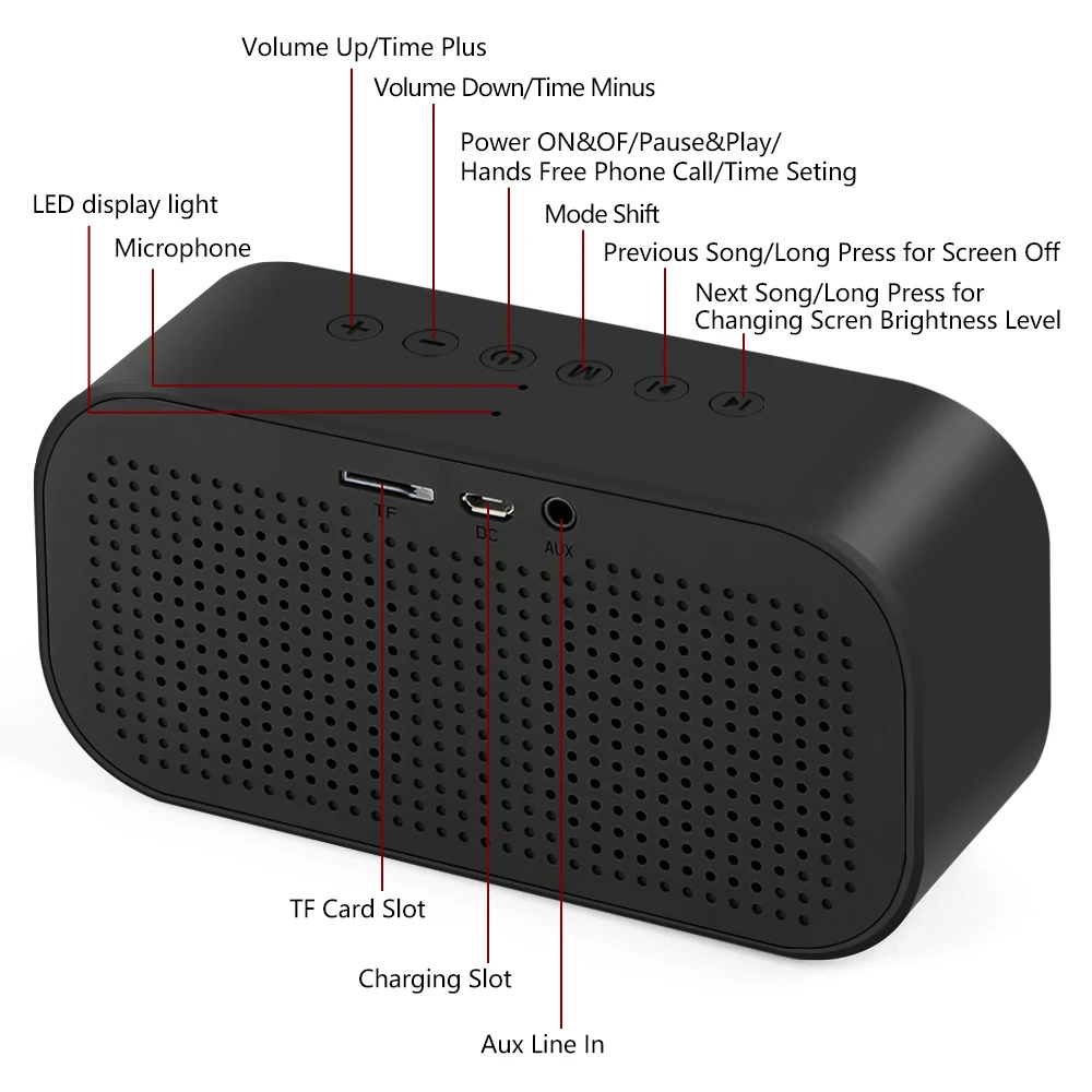 Беспроводной с Bluetooth портативный динамик время часы температура зеркало дисплей
