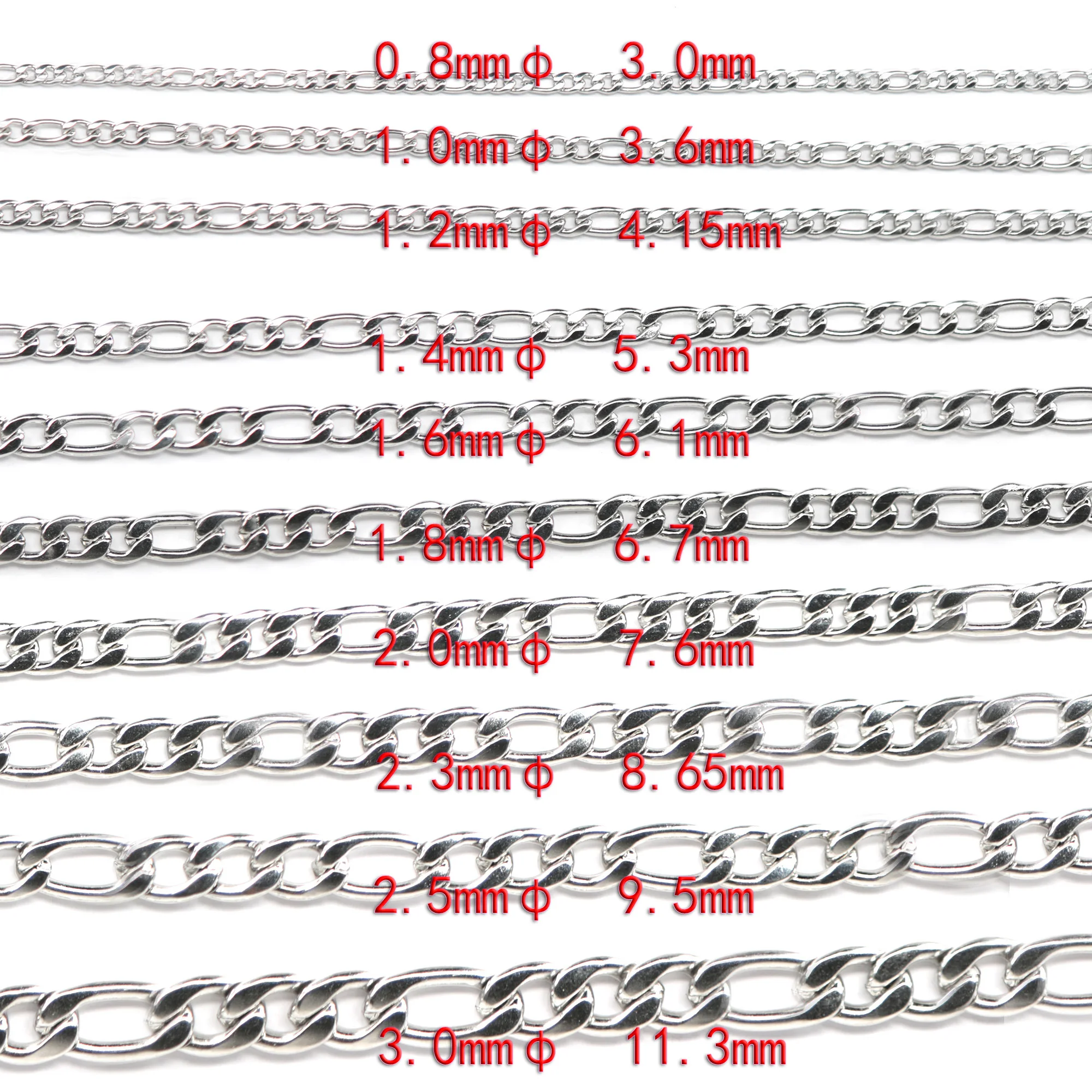 Мужское ожерелье из серебристой титановой стали плоское круглое звено 3:1 Фигаро