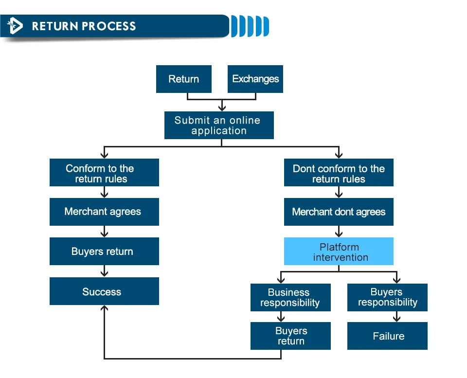 S-180 BGA теплоизоляционный коврик паяльный коврик силиконовый коврик для пайки стол техническое обслуживание платформа для ремонтной станции с магнитной