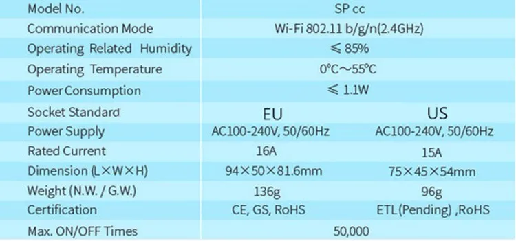 Broadlink SP3 SP CC Mini EU контроллер умный дом 16А таймер умный Wifi розетка, приложение беспроводной контроллер работает с Google Home