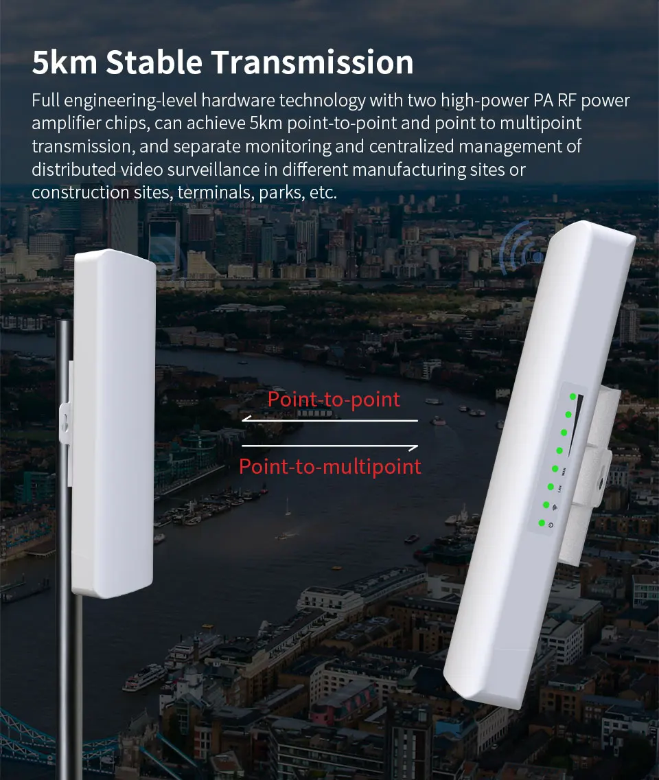 Наружный беспроводной мост 900 Мбит/с дальность 5 км 8G Wi-Fi CPE антенна с точкой