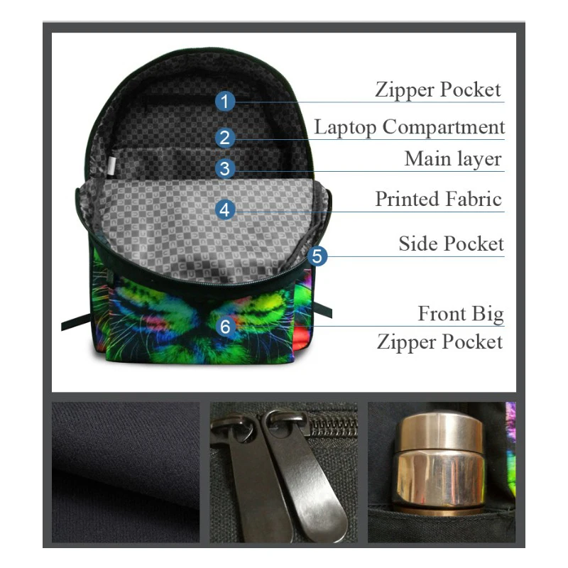 WHOSEPET ночная сцена Пинта рюкзаки для девочек и мальчиков подростковый в стиле