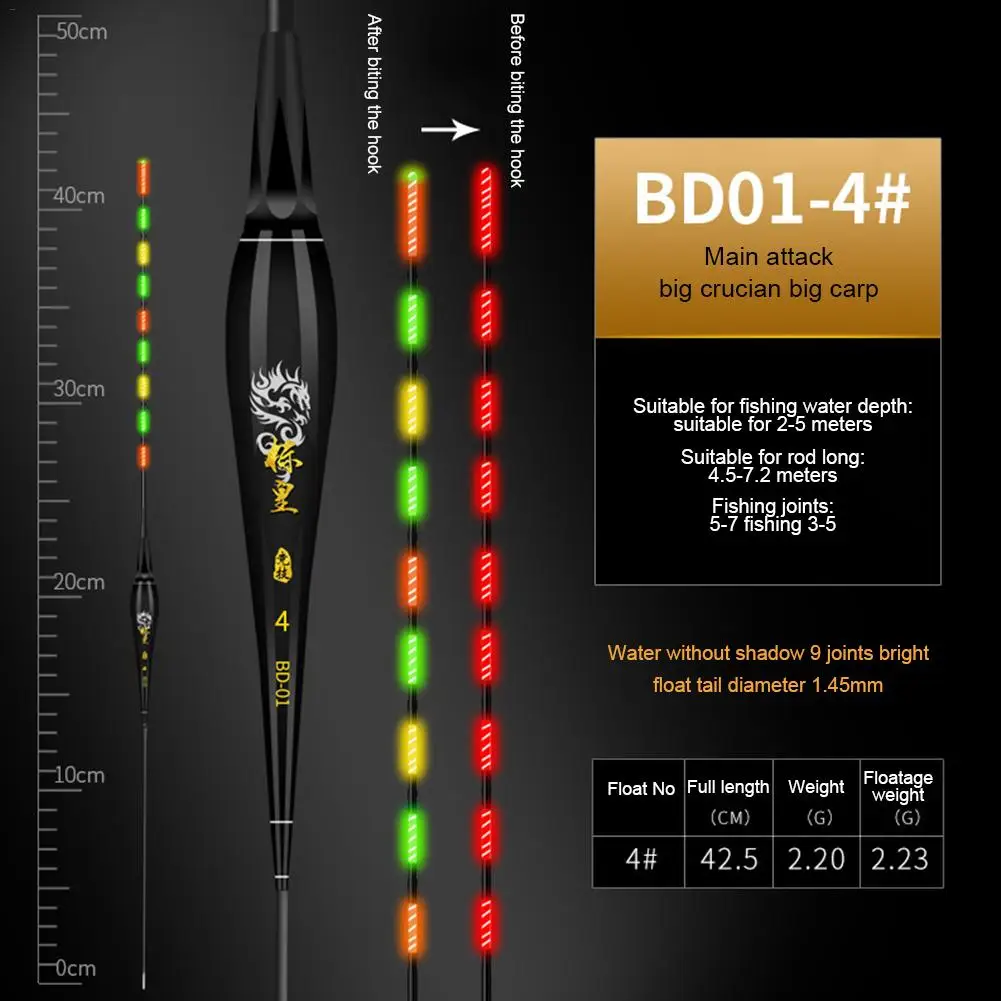 Умный поплавок для рыбалки сигнализация укуса приманка светодиодный светильник