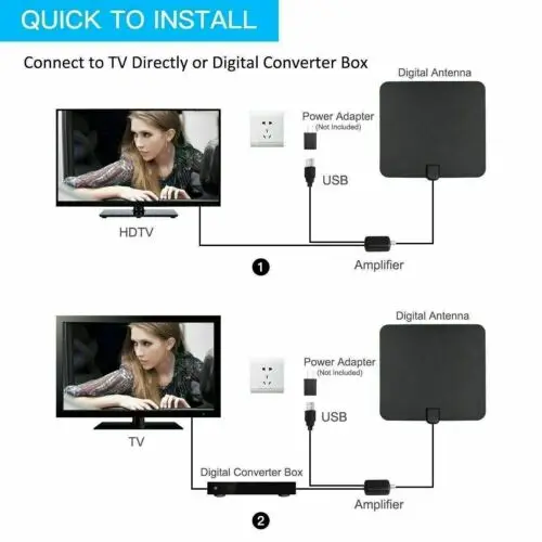 Антенна ТВ цифровая HD Skywire 4K 80 Mile Range антенна внутренняя 1080P|Телевизионные антенны|