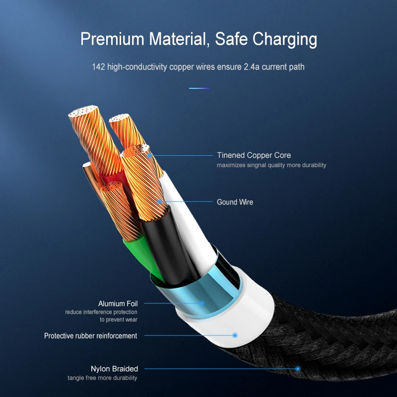 Elough USB кабель для micro usb мобильного телефона Быстрая зарядка samsung a5 2017 xiaomi redmi