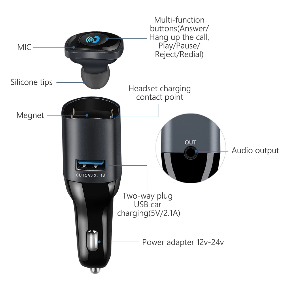 DDHAO беспроводной автомобильный Bluetooth гарнитура Громкая связь комплект с