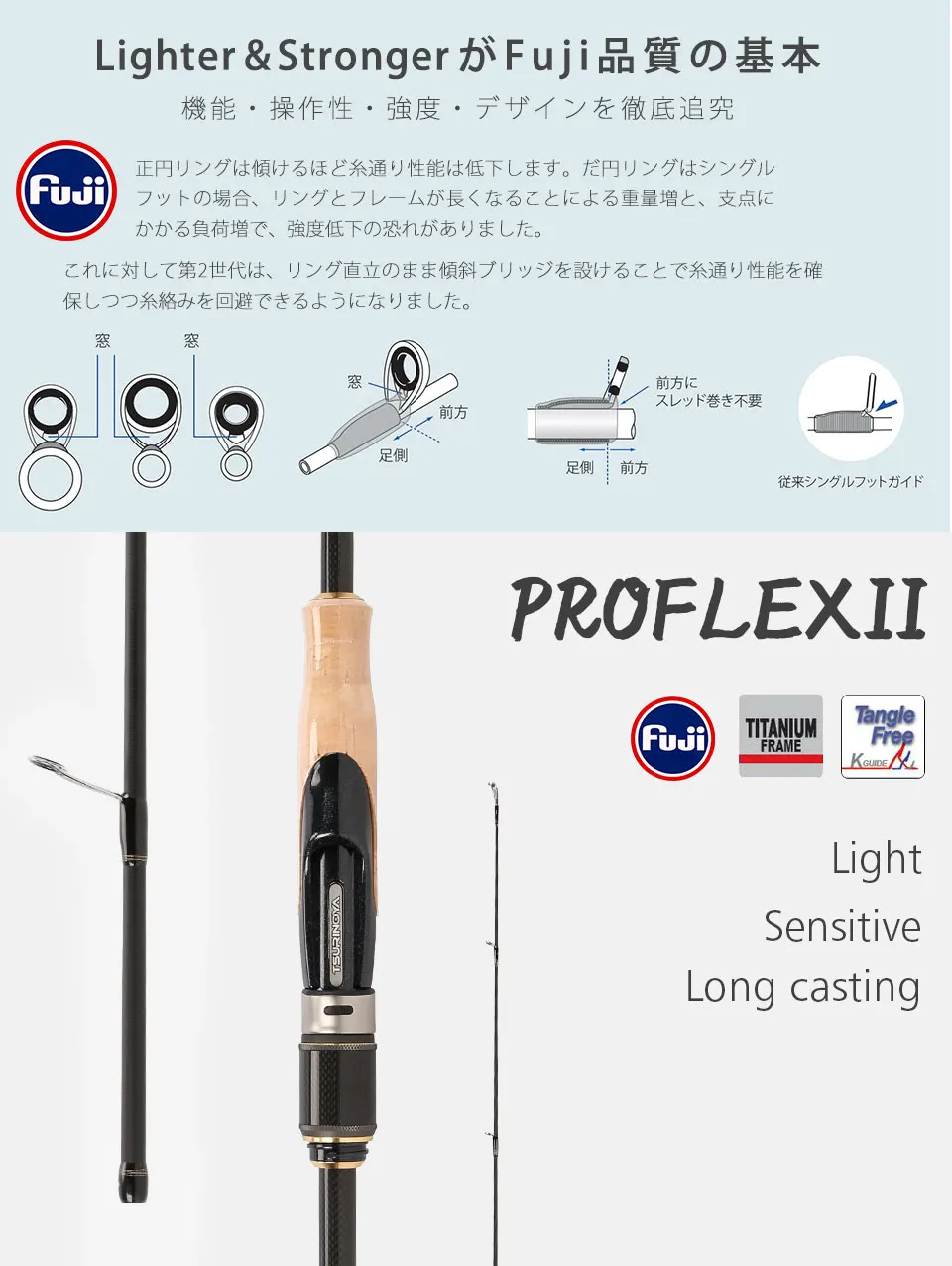 TSURINOYA PROFLEX II 2,01 м 2,13 м спиннинговая Удочка 2 секции ml/m power Canne A Peche углеродная Удочка FUJI аксессуары