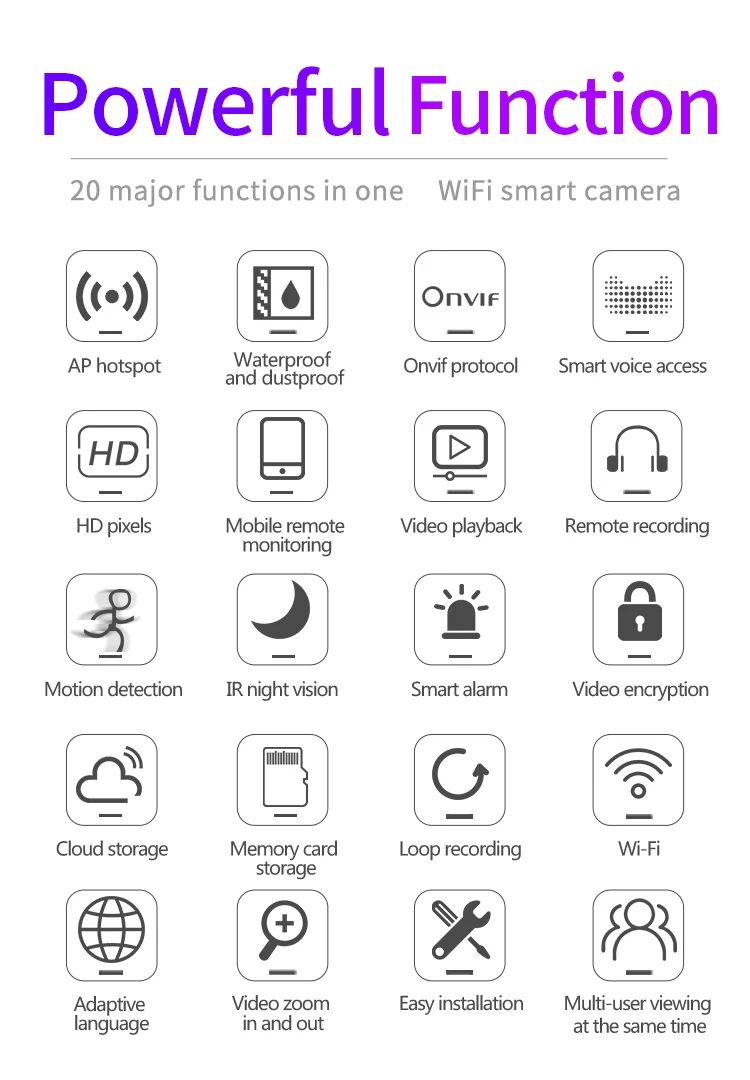Большая Акция 2MP Wifi IP PTZ камеры 1080P P2P Беспроводные IP камеры безопасности приложение управление проводом ИК видение wifi IP камера