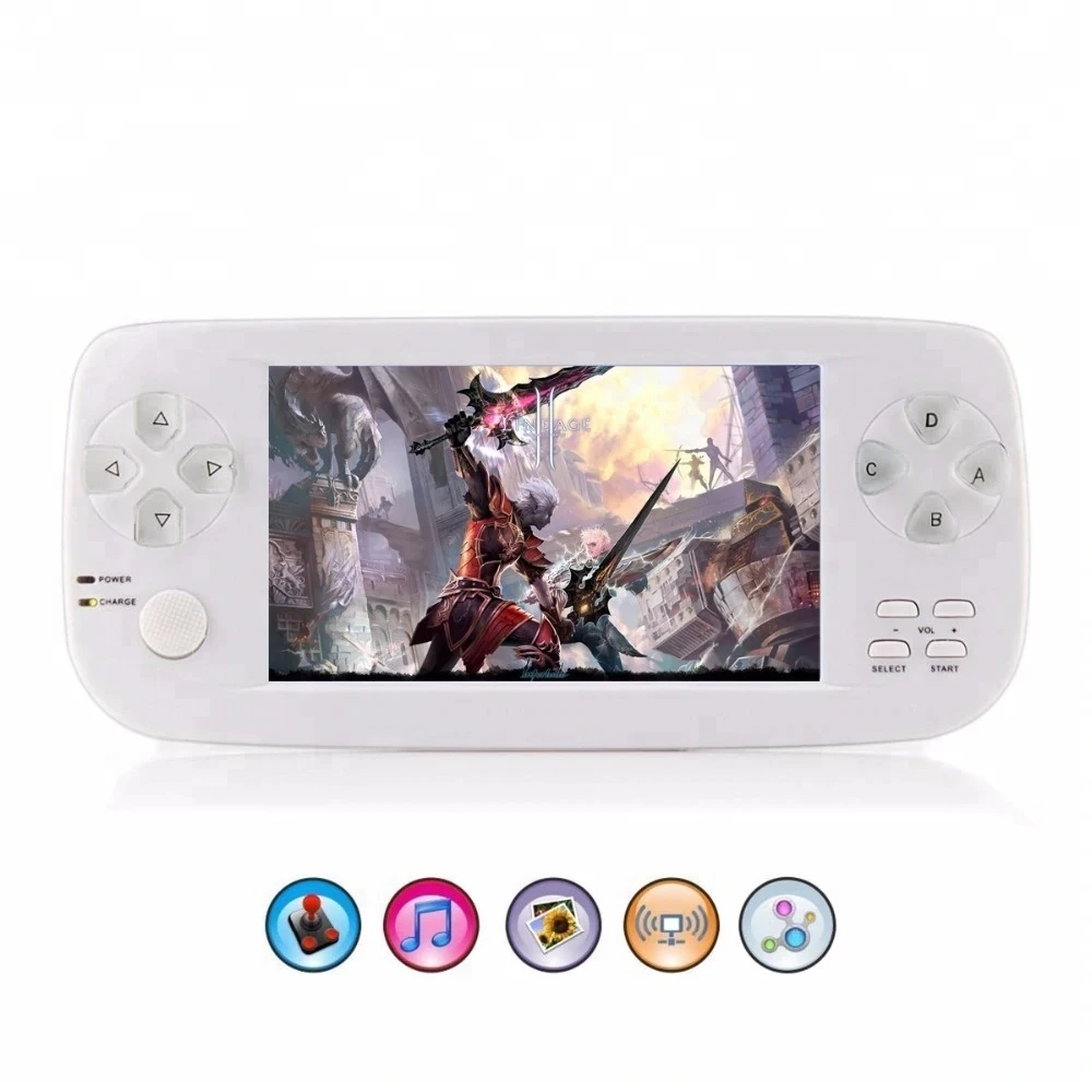 4,3 дюймов PAP K3 Plus видео игровая консоль для CP1/GBA/FC/NEO/GEO портативный 64 бит Ручной игровой плеер/консоли встроенные 3000 игры