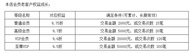 Новое поступление 2018 лидер продаж модное роскошное женское кольцо с желтым