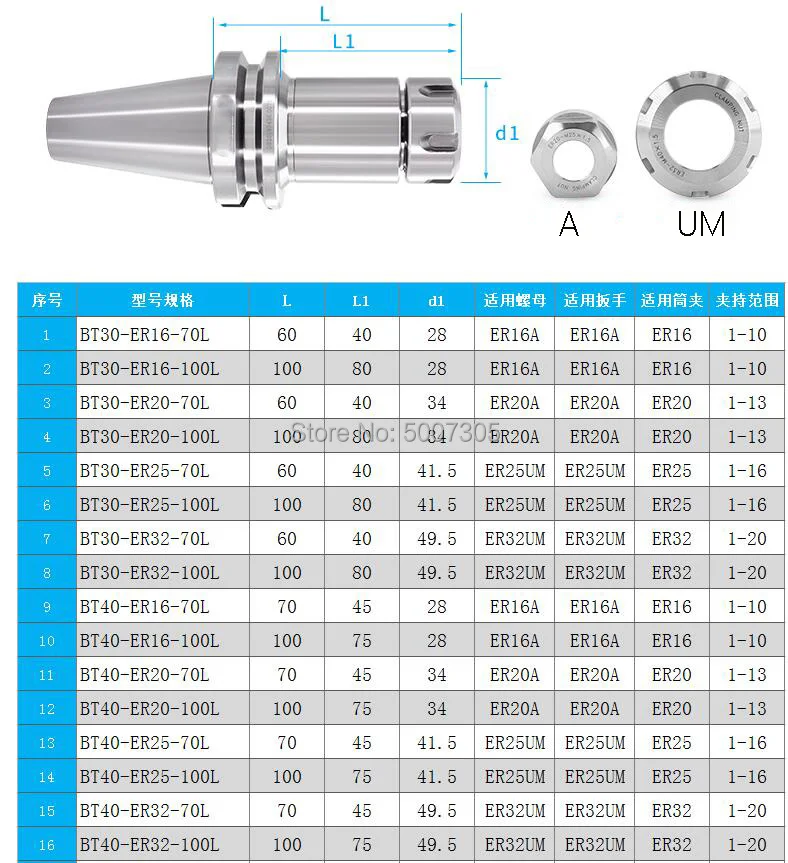 Bt40-er32 BT40 ER32 ER25 ER20 ER16 70L Весна Цанга ЧПУ Державка фрезерный станок резак